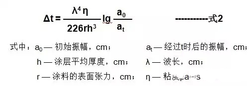 <a href='/product/product-0001,0011,0019.shtml' class='keys' title='點(diǎn)擊查看關(guān)于流平劑的相關(guān)信息' target='_blank'>流平劑</a> 涂膜表面<a href='/product/product-0001,0011,0019.shtml' class='keys' title='點(diǎn)擊查看關(guān)于流平劑的相關(guān)信息' target='_blank'>流平劑</a> <a href='http://ailegame.cn/product/product-0001,0011,0018.shtml' class='keys' title='點(diǎn)擊查看關(guān)于基材潤(rùn)濕劑的相關(guān)信息' target='_blank'>基材潤(rùn)濕劑</a> 迪高<a href='/product/product-0001,0011,0019.shtml' class='keys' title='點(diǎn)擊查看關(guān)于流平劑的相關(guān)信息' target='_blank'>流平劑</a>