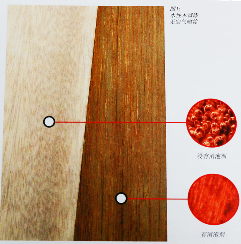 溶劑型地板漆<a href='http://ailegame.cn/product/product-0001,0011.shtml' class='keys' title='點(diǎn)擊查看關(guān)于迪高助劑的相關(guān)信息' target='_blank'>迪高助劑</a>,溶劑型地板漆<a href='/product/product-0001,0011,0019.shtml' class='keys' title='點(diǎn)擊查看關(guān)于流平劑的相關(guān)信息' target='_blank'>流平劑</a>,溶劑型地板漆消泡劑,溶劑型地板漆分散劑